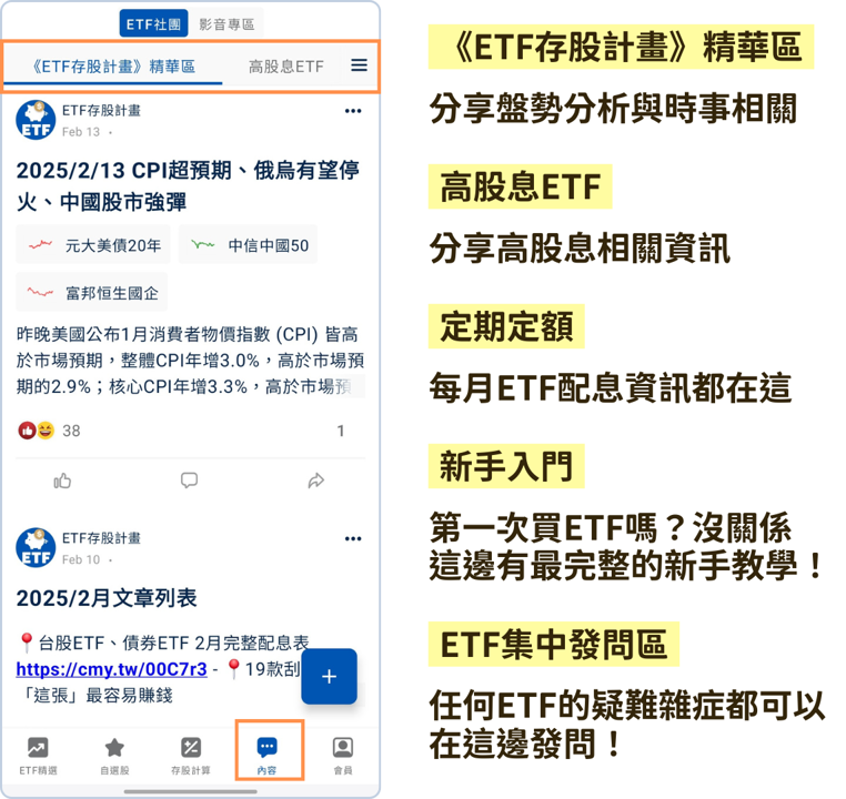 【ETF籌碼日報】官股賣超0050，自營商買超00929達4億