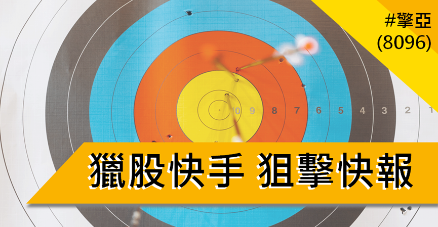 【3/6獵股快手 - 狙擊快報】擎亞(8096)由強轉弱套牢多單,抓緊時機當沖放空賺4.5%!