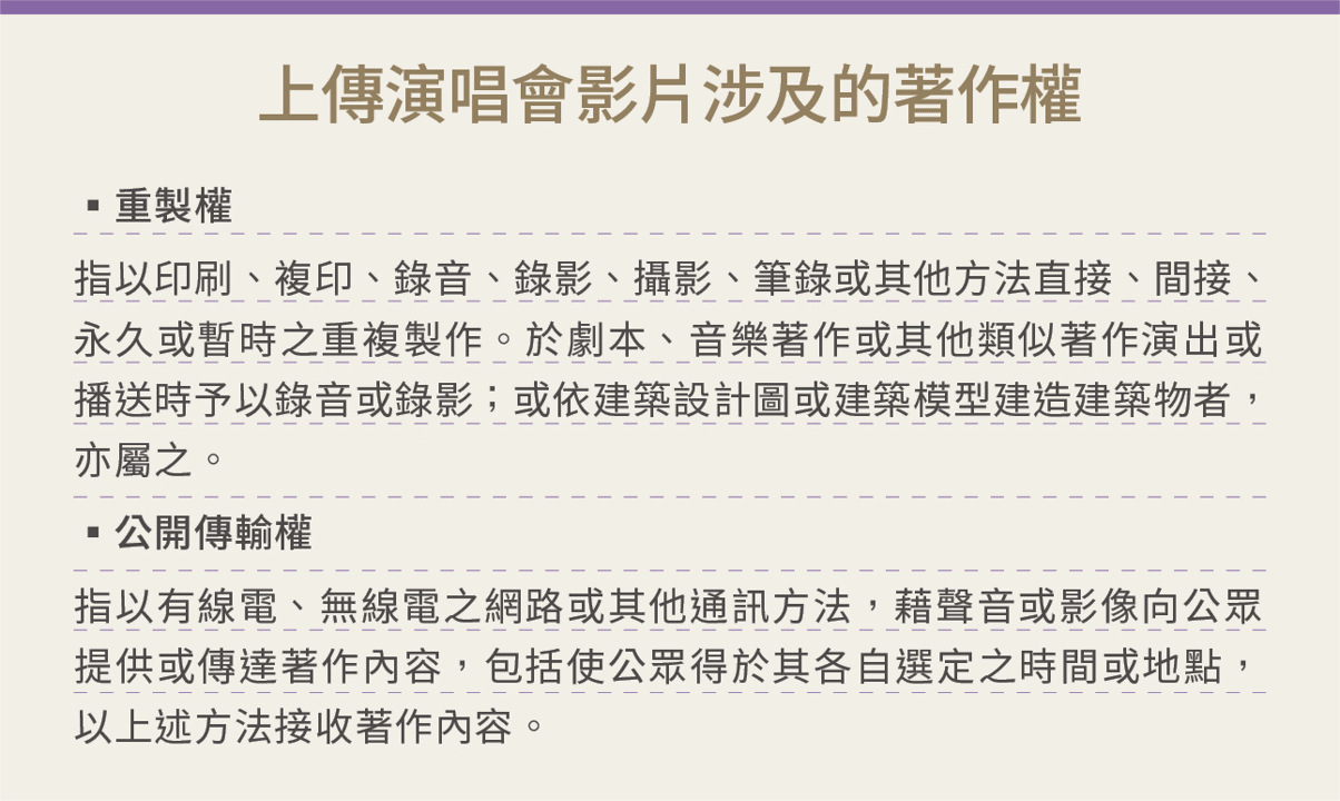 人手一機時代 不能想拍就拍!側錄演唱會內容小心觸法