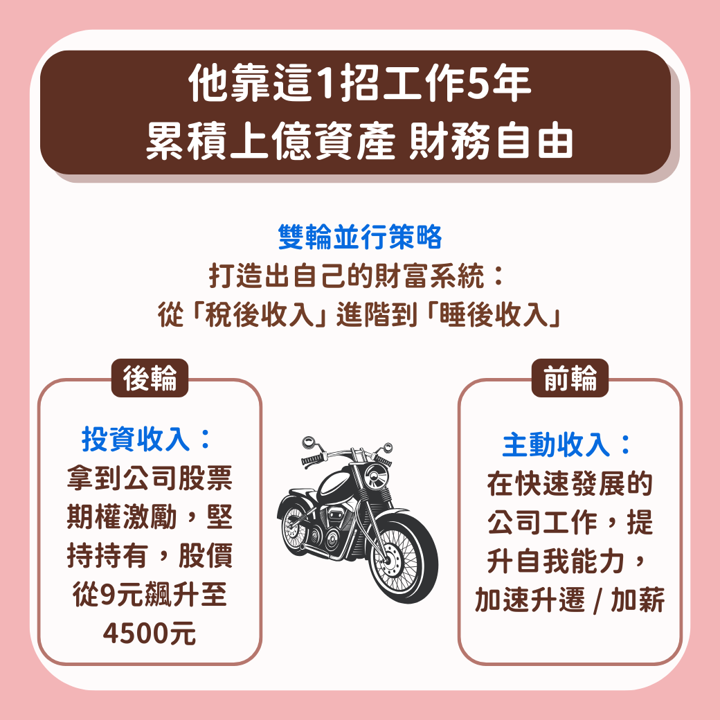 上班族必看!工作5年就實現財務自由,關鍵在「這1招」