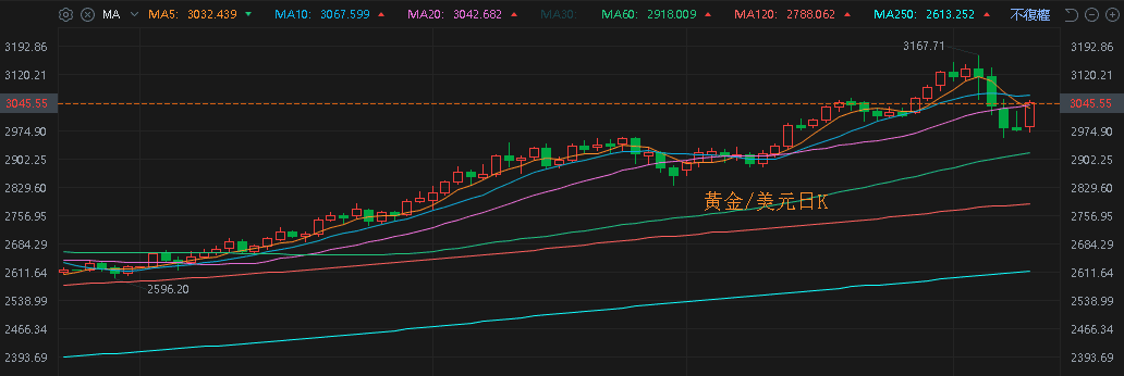 川普簽署命令復興煤炭，美國煤炭股普漲