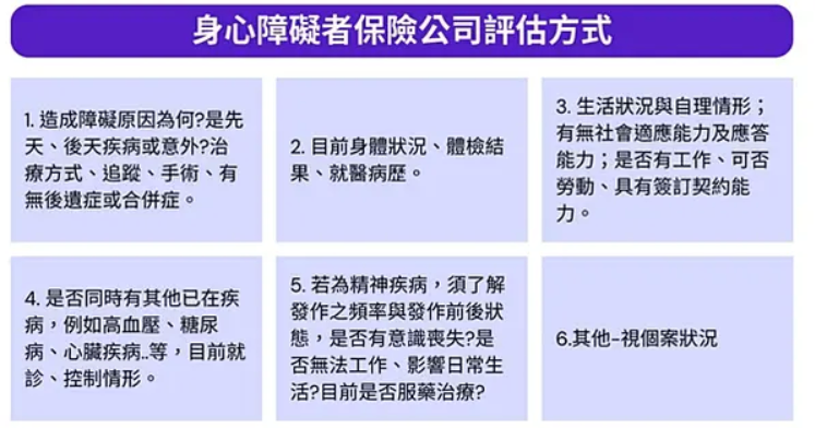 有身心障礙手冊也能買保險?7個真實承保案例一次看