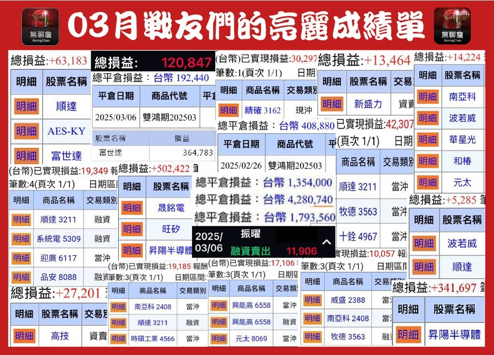 【無聊詹免費直播教學】關稅黑天鵝!一次搞懂熊市必備的兩招操作策略🔥