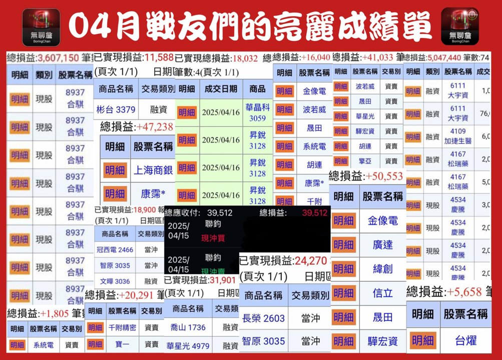 【無聊詹免費直播教學】關稅黑天鵝!一次搞懂熊市必備的兩招操作策略🔥