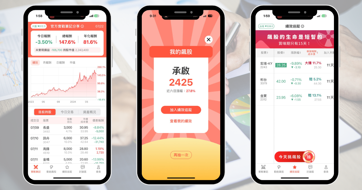 【個股分析】單月營收創歷史高,「板卡廠」大漲45.9%!利用動能選股挑出潛力標的!