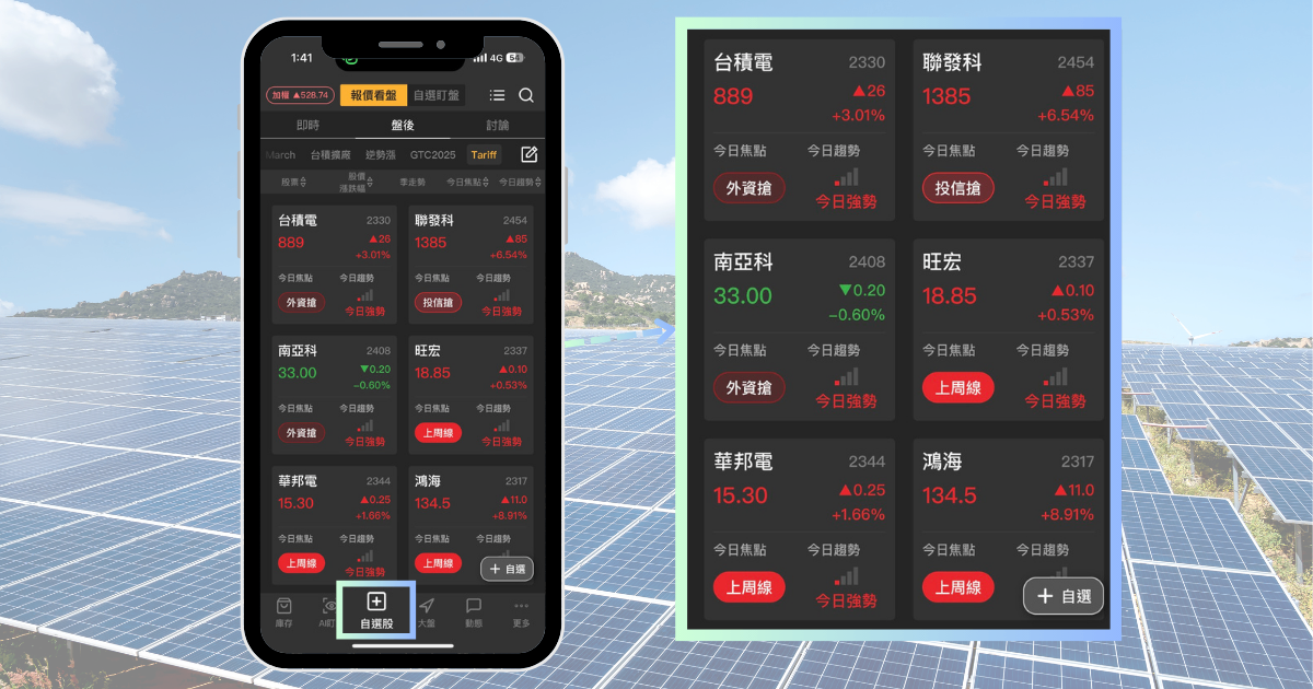 【關稅最新消息】東南亞遭課3500%重稅,「9間台廠」迎史上最大轉單潮?