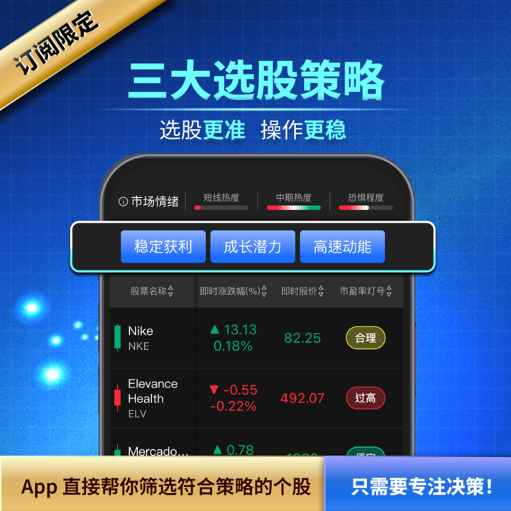 【APP 介紹】真正稳定的投资，不是靠别人报牌，而是靠自己有逻辑地选择