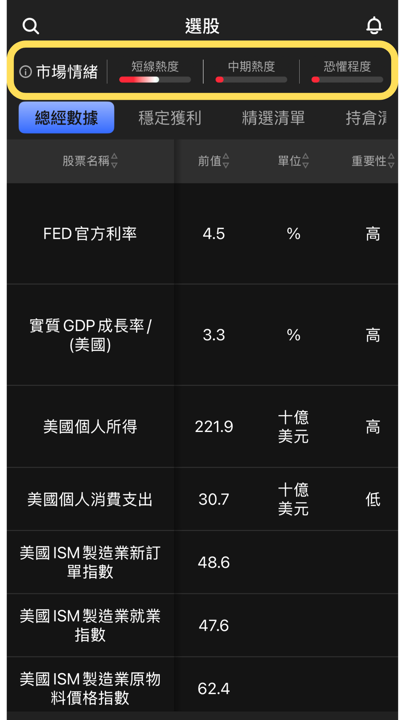 【APP 介紹】真正稳定的投资，不是靠别人报牌，而是靠自己有逻辑地选择