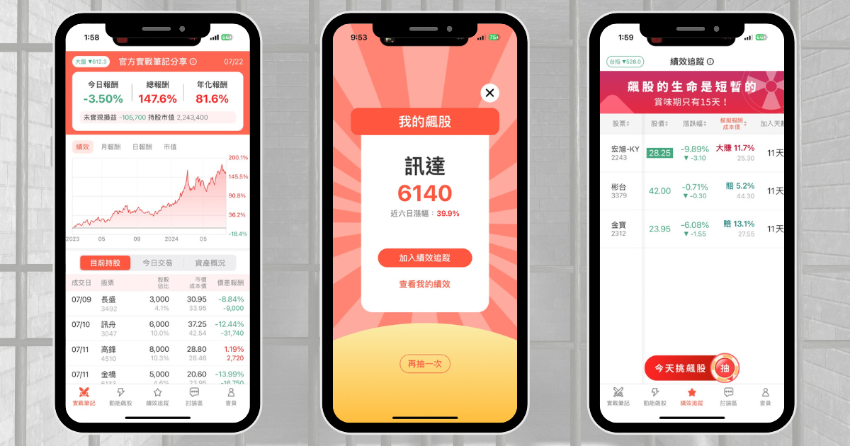 【個股分析】處置越關越大尾,「軟體廠」反彈大漲61%!利用動能選股挑出潛力標的!