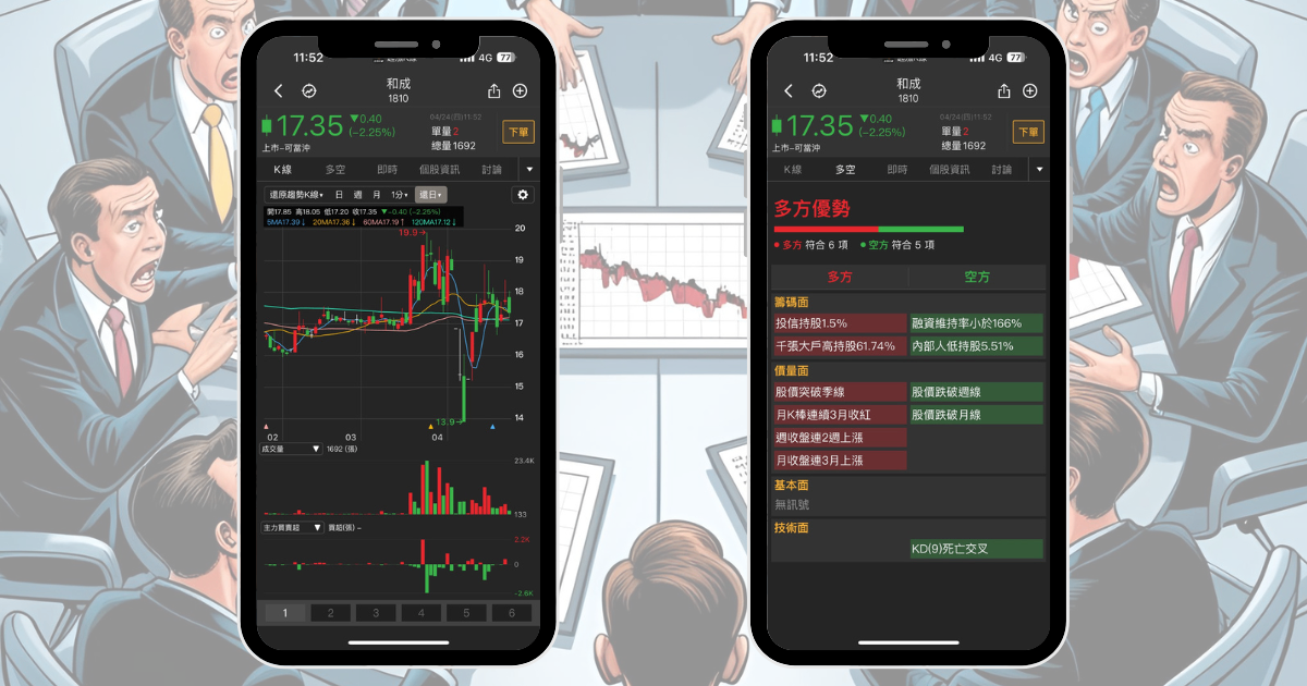 【限時公開】回測下跌機率100%,注意12檔「五月必跌股」!
