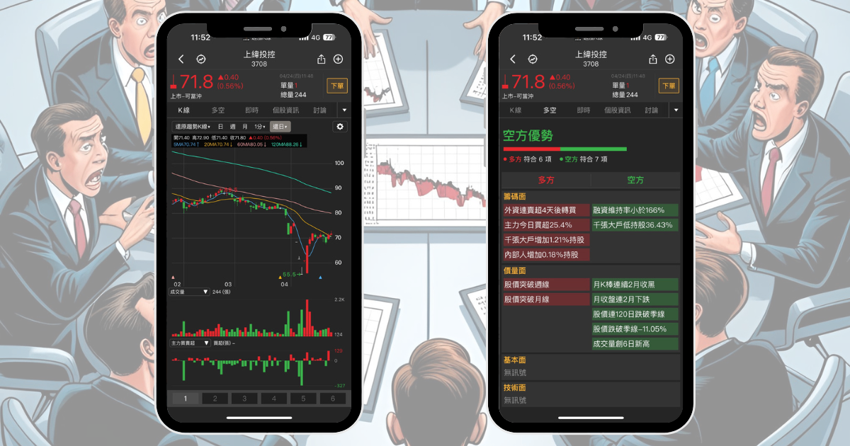 【限時公開】回測下跌機率100%,注意12檔「五月必跌股」!