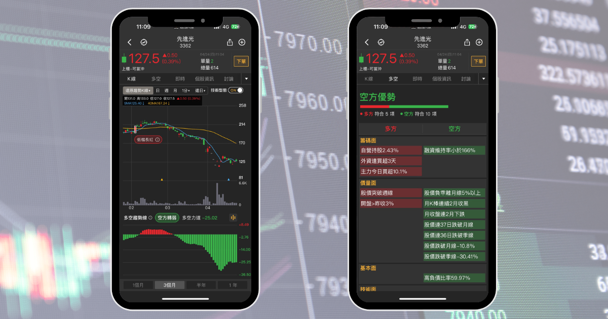 【限時公開】歷史上漲機率100%,精選7檔「5月必漲股」!