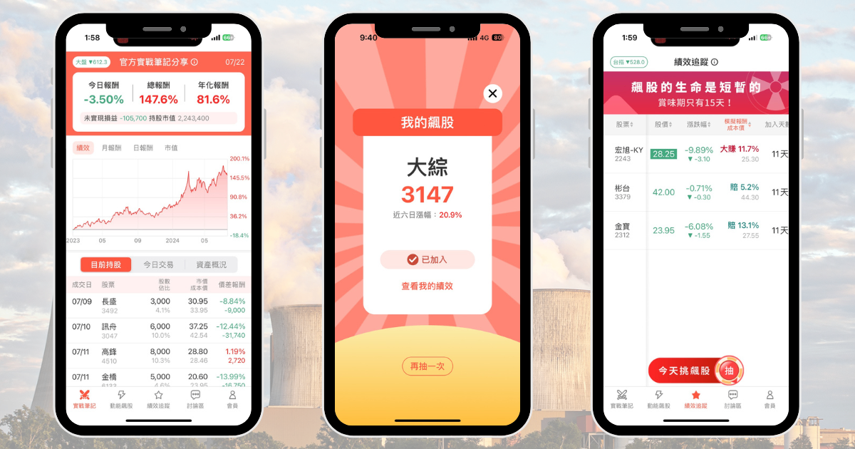 【個股分析】台積電建廠需求增，「軟體股」翻倍漲105％。利用動能選股挑出潛力標的！