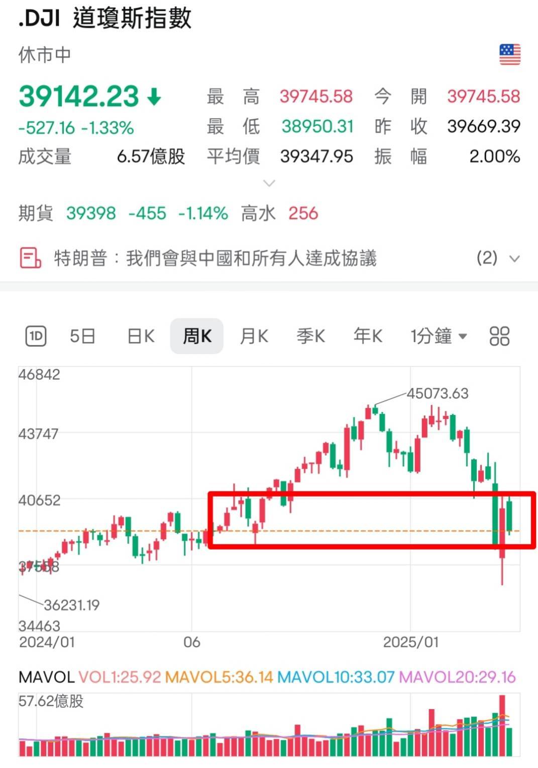 https://fsv.cmoney.tw/cmstatic/notes/content/543002/20250419021026742.jpg