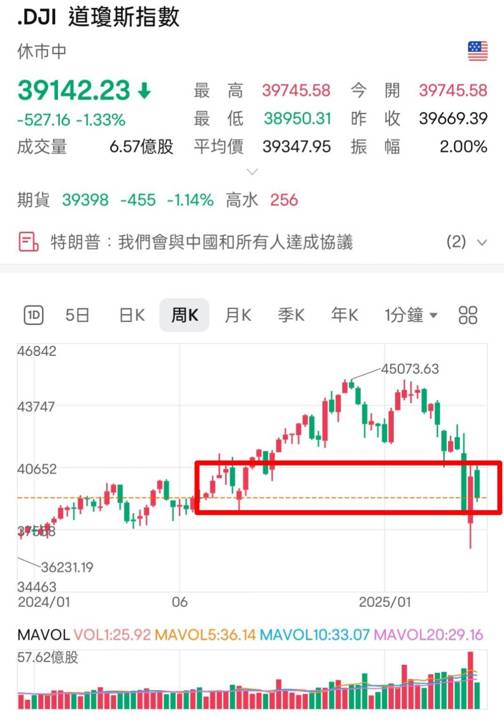 https://fsv.cmoney.tw/cmstatic/notes/content/543002/20250419021026742.jpg