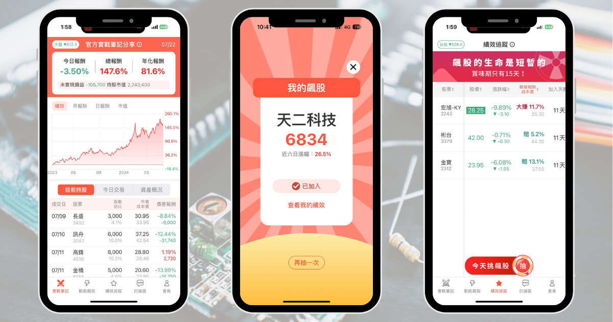 【個股分析】季營收創歷史新高，「零件廠」波段大漲68％。利用動能選股挑出潛力標的！
