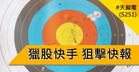 【4/28獵股快手 - 狙擊快報】天鉞電(5251)多軍無力支撐轉壓力，當沖放空賺5％!