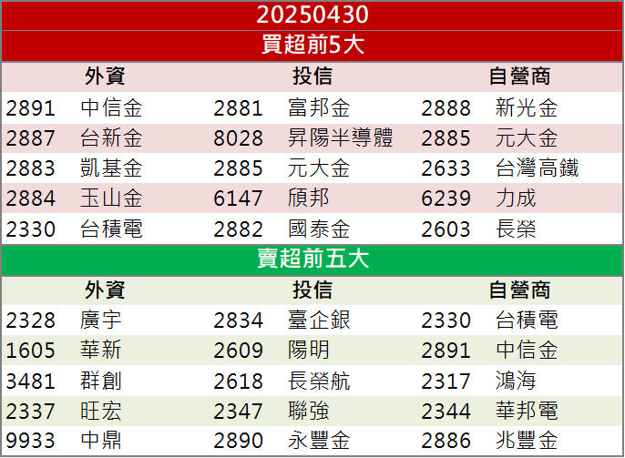 新冠疫情進入高峰,麻疹湊熱鬧! 3檔防疫股強鎖漲停!
