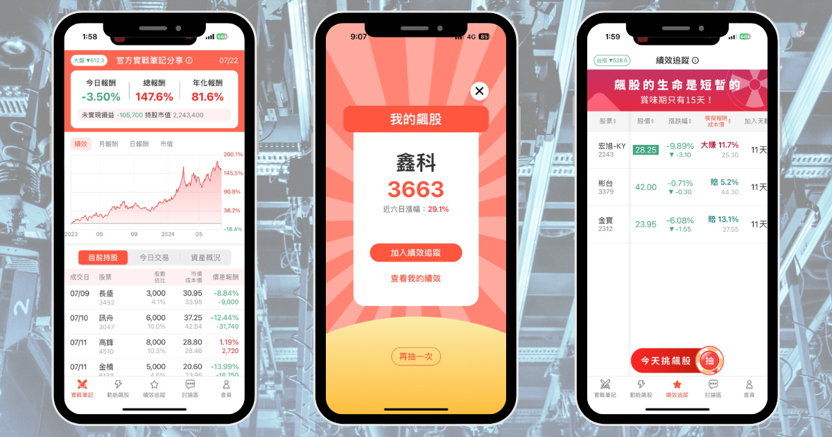 【個股分析】大廠進軍FOPLP領域,「電子股」波段飆46%。利用動能選股挑出潛力標的!