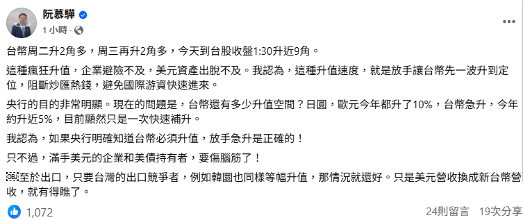 台幣急升9角,美債ETF大跌|你投資的「出口公司」可能會少賺?