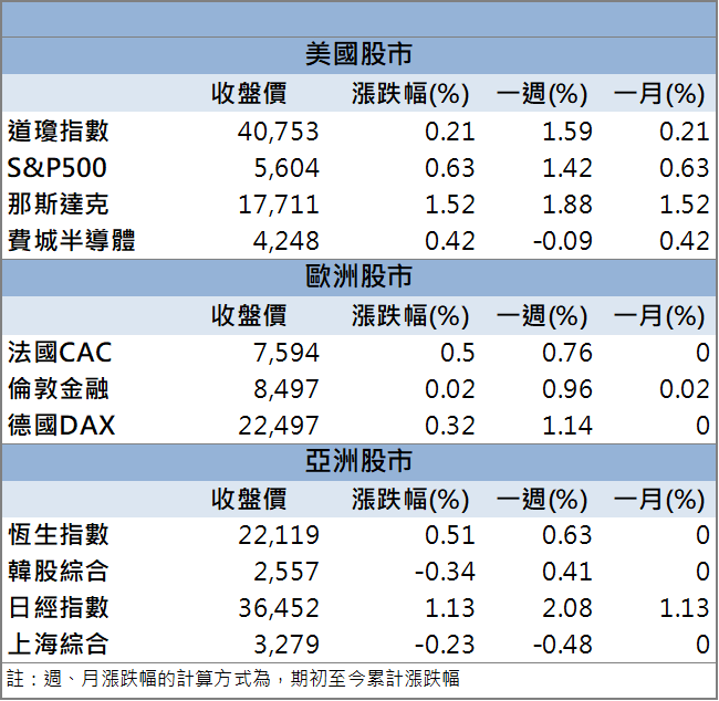 新冠疫情進入高峰,麻疹湊熱鬧! 3檔防疫股強鎖漲停!
