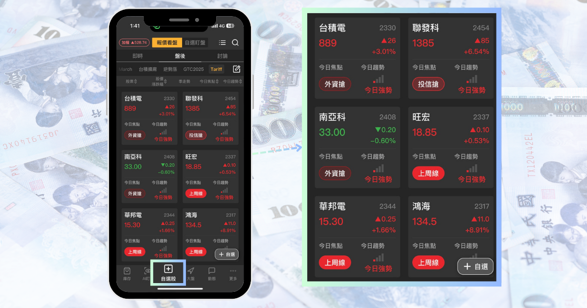 【最新消息】新台幣飆升至29字頭,受惠、受災產業完整解析!