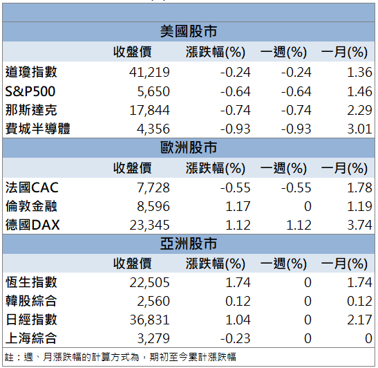 利多齊發助攻股價!台灣虎航(6757)攻高亮燈!