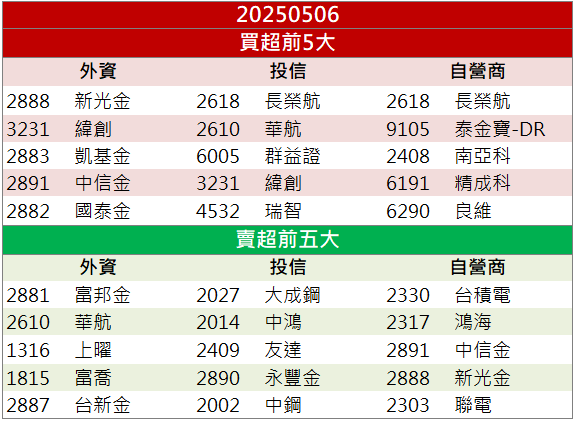 從營收到股價飆升！佳必琪(6197)搭上AI浪潮發功！
