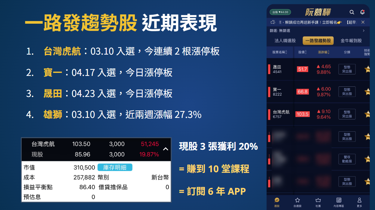台幣升值你最該關心的兩件事：短線選股、長線配置要轉彎？