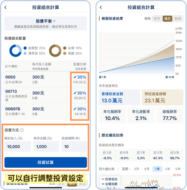 5大ETF投資組合建議，可自行調整比例、模擬投資結果！