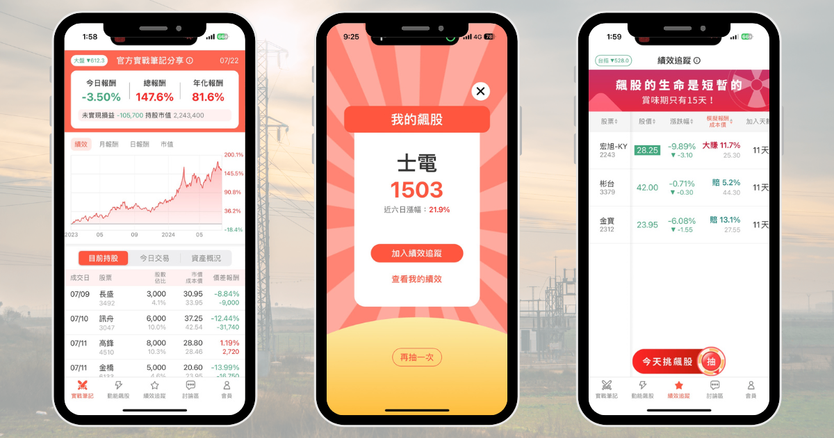 【個股分析】受惠新台幣急速升值，「資產股」波段大漲52％。利用動能選股挑出潛力標的！