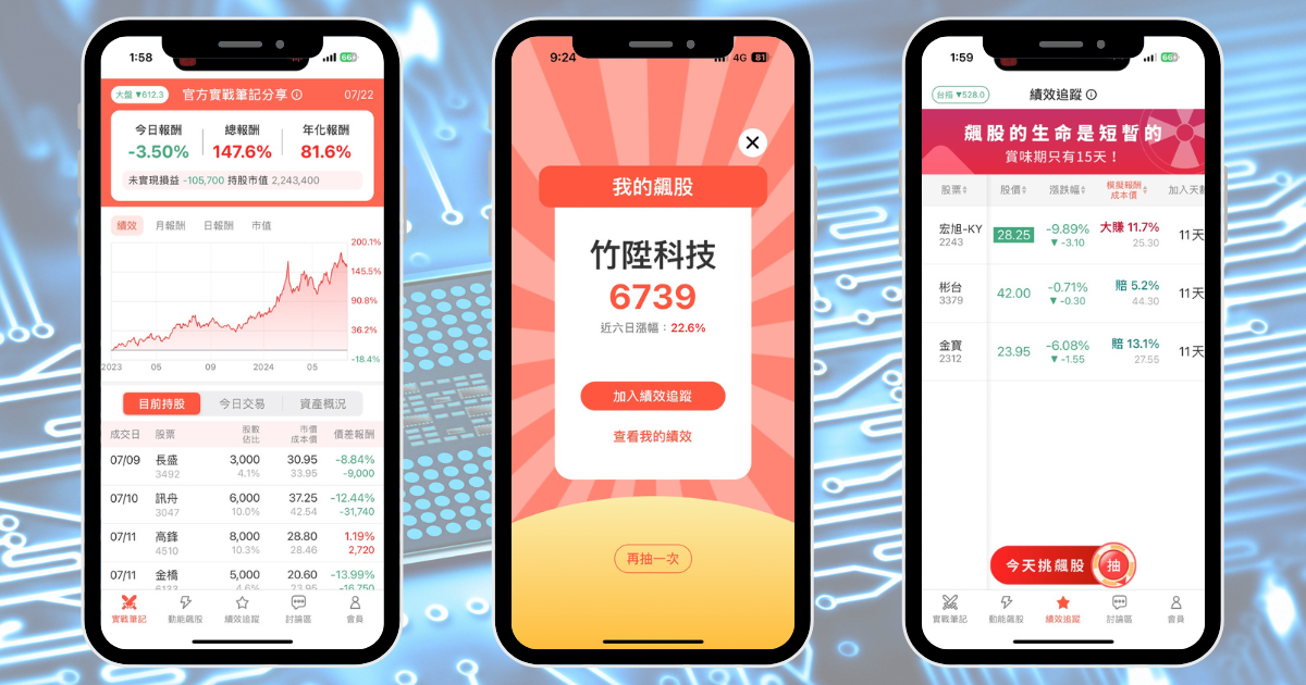 【個股分析】EPS 6.03元創新高，「科技廠」大漲逾80％。利用動能選股挑出潛力標的！