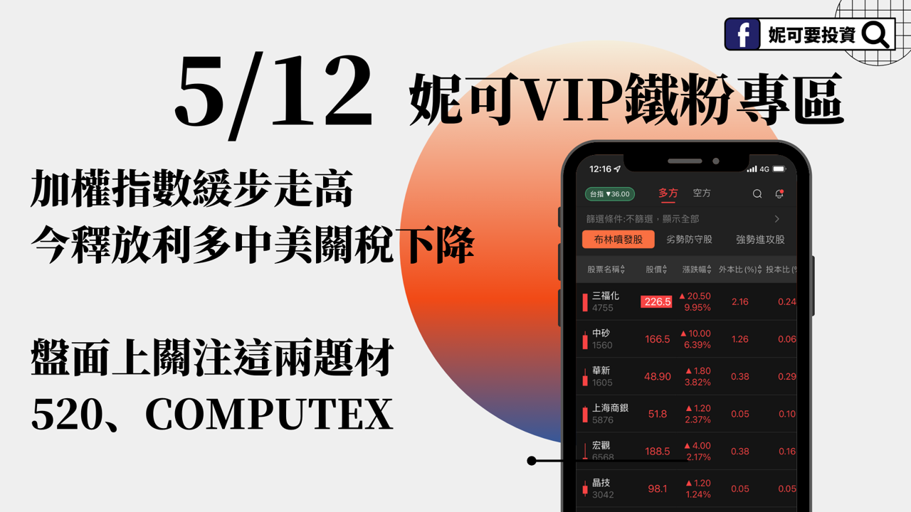 0512妮可VIP文章:近期多題材,520、COMPUTEX