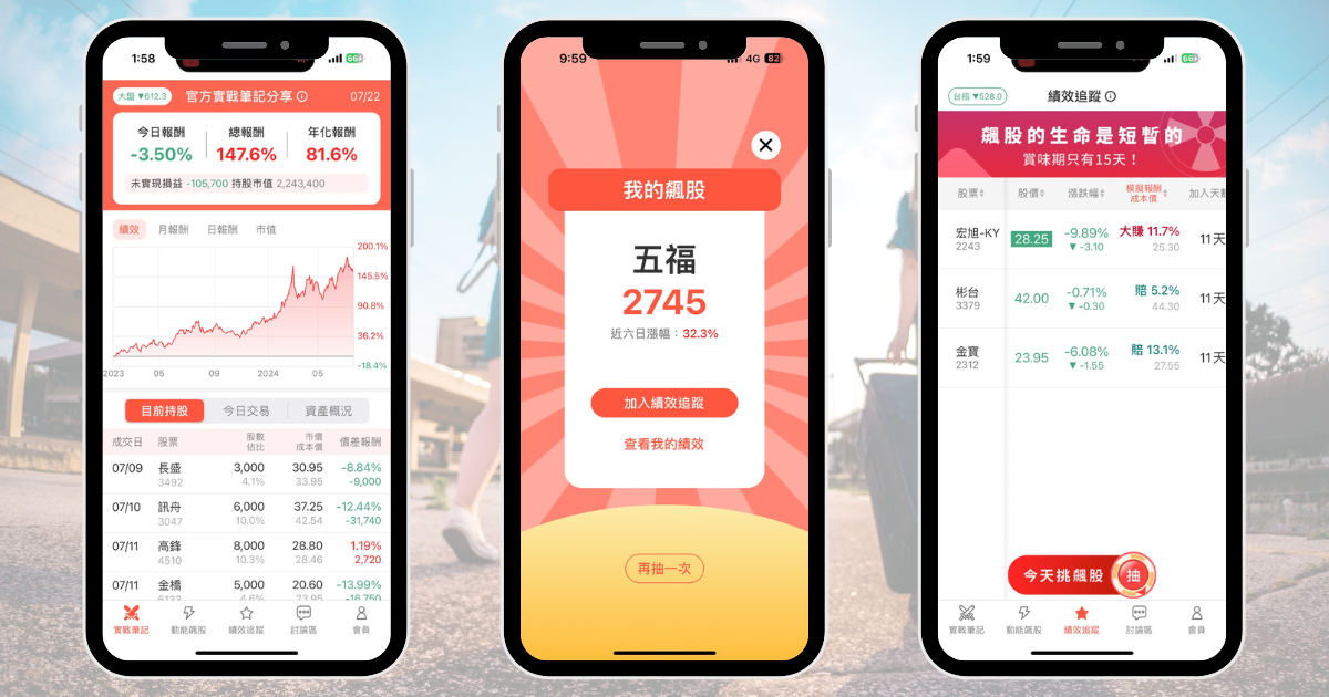 【個股分析】台幣升值、旺季將至，「傳產股」波段飆53.6％。利用動能選股挑出潛力標的！