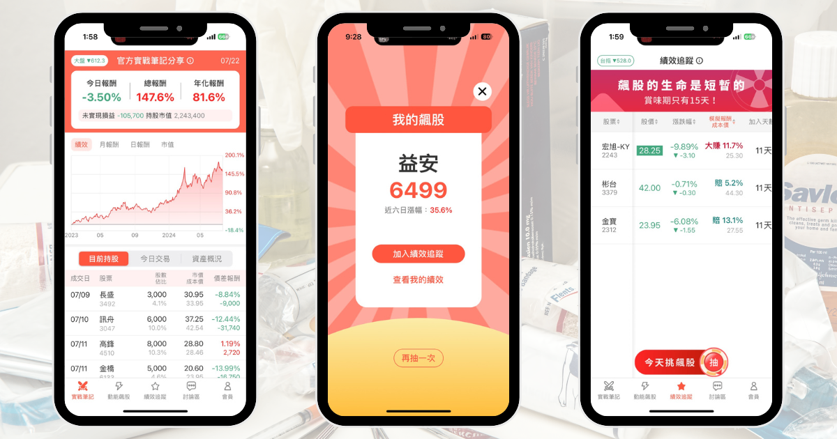 【個股分析】醫材臨床解盲成功,「生技股」翻倍飆125%。利用動能選股挑出潛力標的!