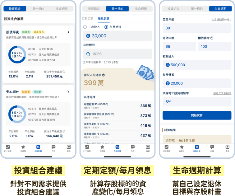 選0050還是00878？你到底該不該存高股息？