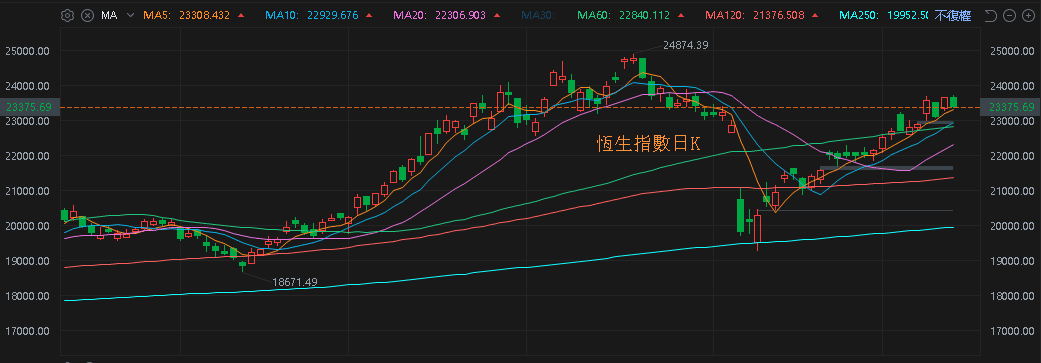【匯金油整理】波音拿下史上最大訂單