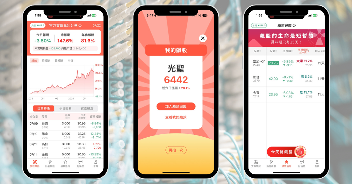 【個股分析】納入MSCI小型指數,「通訊廠」波段飆61%。利用動能選股挑出潛力標的!