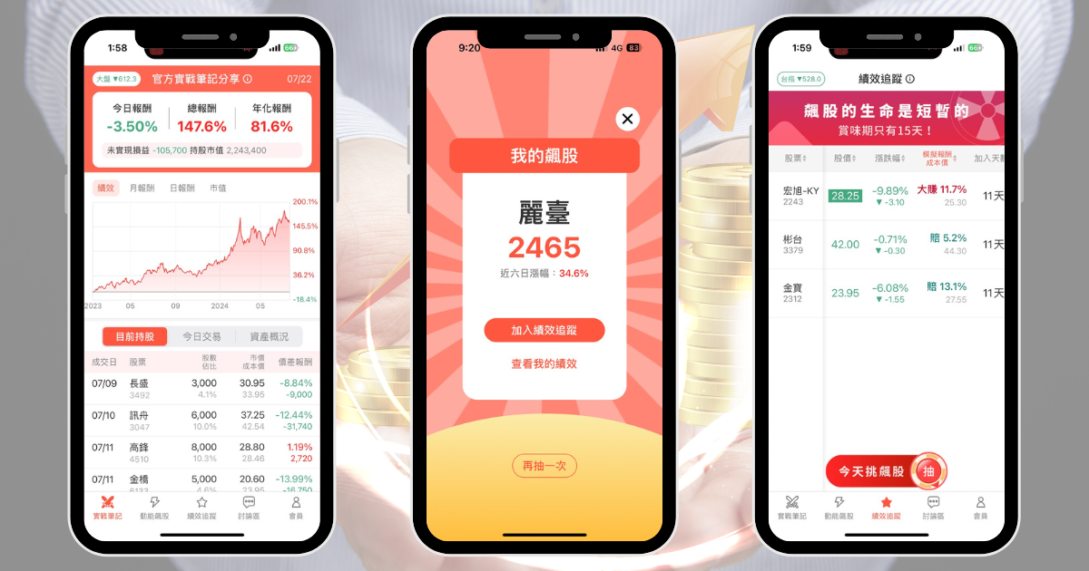 【個股分析】終結連續4季虧損,「板卡廠」反彈大漲53%。利用動能選股挑出潛力標的!