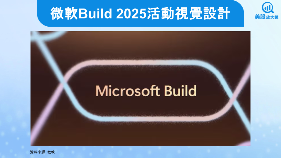 【美股焦點】微軟 Build 2025前瞻，AI成長引擎啟動！