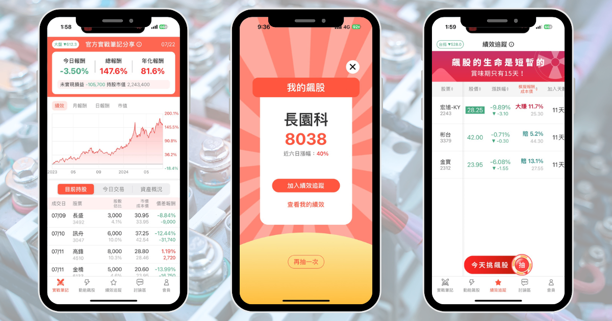 【個股分析】月營收暴增12倍,「銅板股」大漲逾70%。利用動能選股挑出潛力標的!