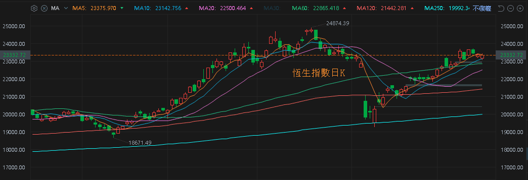 【匯金油整理】輝達增持+營收爆增,CoreWeave大漲22%