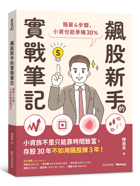 總是買在高點、賣在低點?學會這3招,逆勢撿便宜也不怕