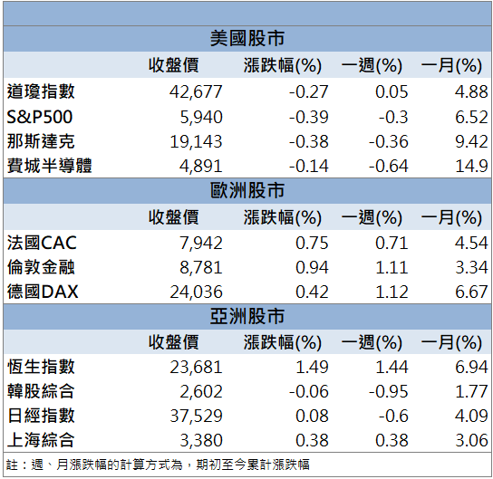 AI伺服器訂單助威!良維(6290)股價放量上攻!