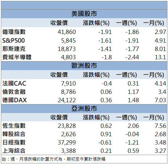 土洋法人聯手敲進!金像電(2368)題材發燒衝漲停!
