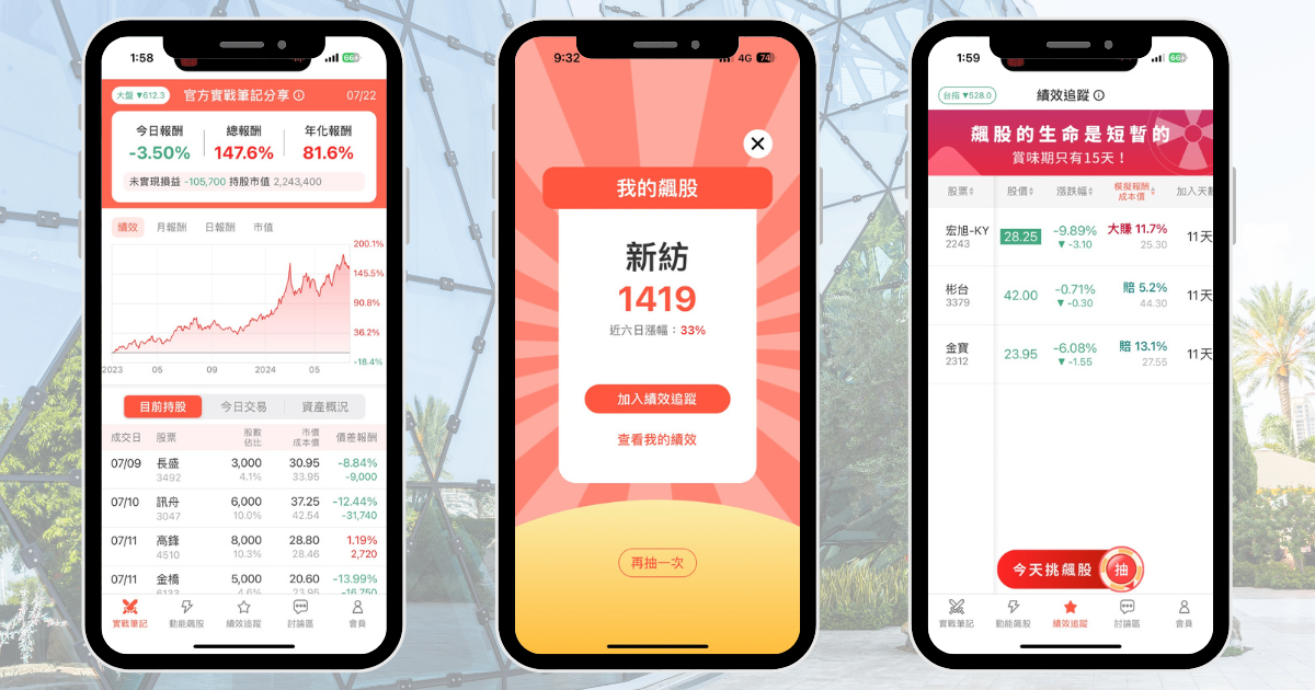 【個股分析】輝達將進駐北士科,「傳產股」波段飆55.9%。利用動能選股挑出潛力標的!