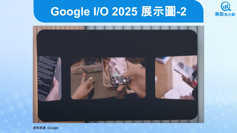 【美股研究報告】Google I/O 2025 火力全開，亮點滿滿，股價逆勢上漲！