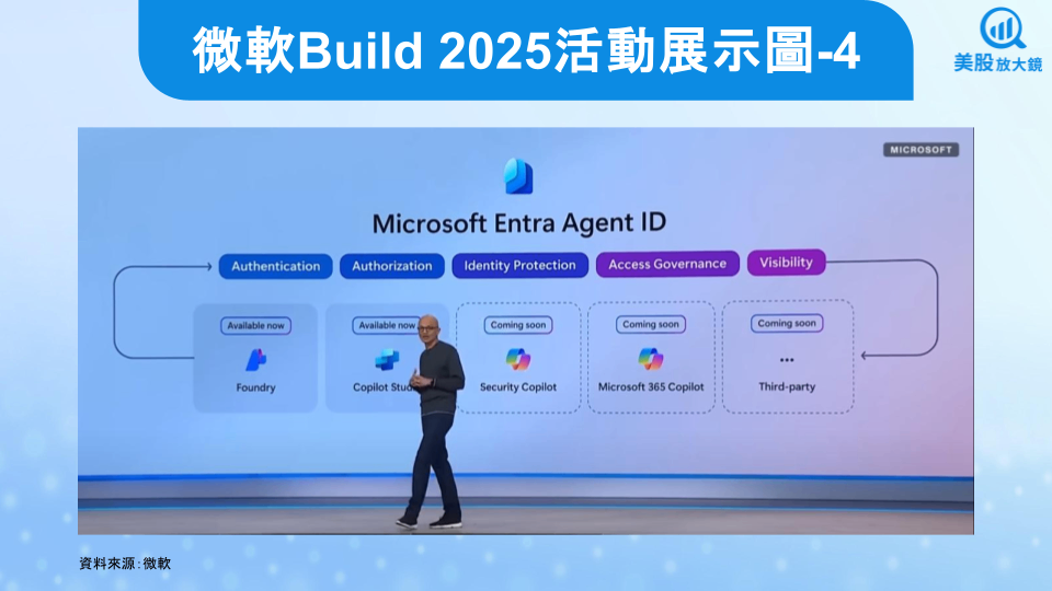 【美股研究報告】微軟Build 2025秀肌肉，見證AI變現時刻！