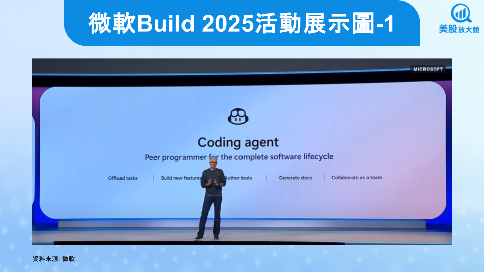 【美股研究報告】微軟Build 2025秀肌肉，見證AI變現時刻！