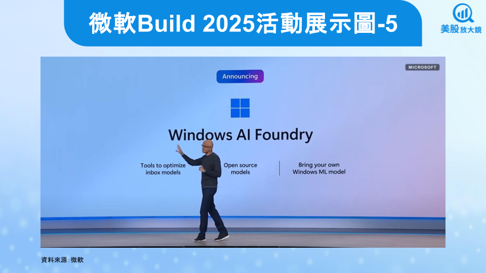 【美股研究報告】微軟Build 2025秀肌肉，見證AI變現時刻！